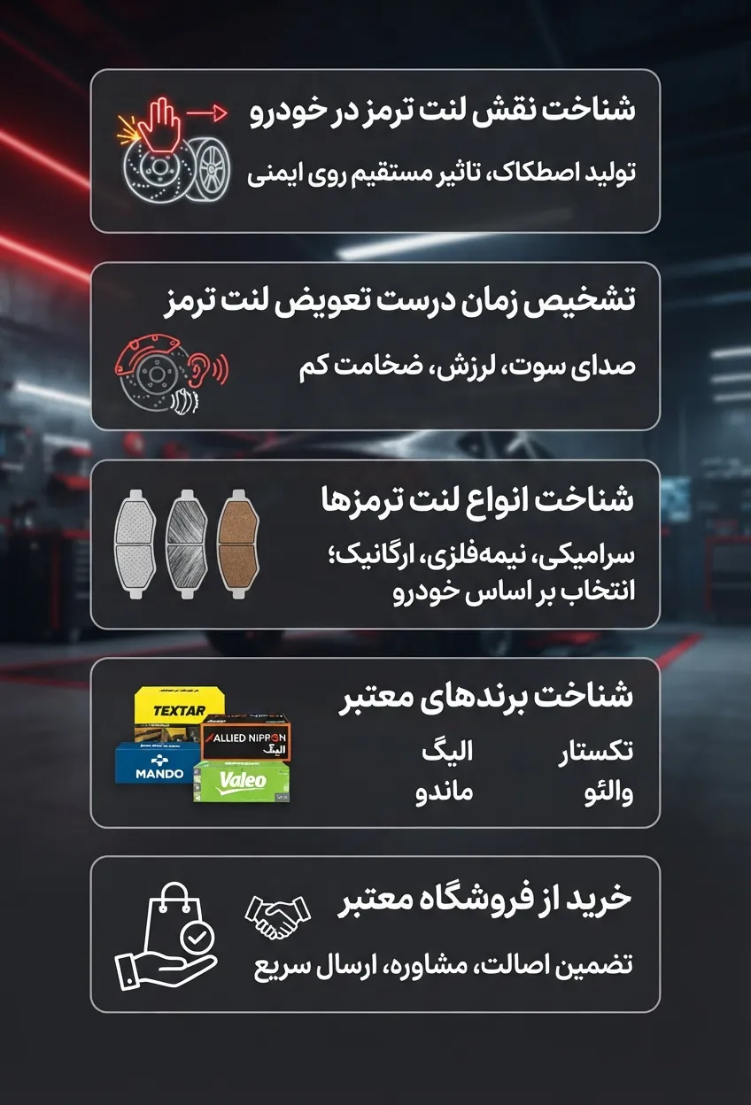 بهترین برند لنت ترمز